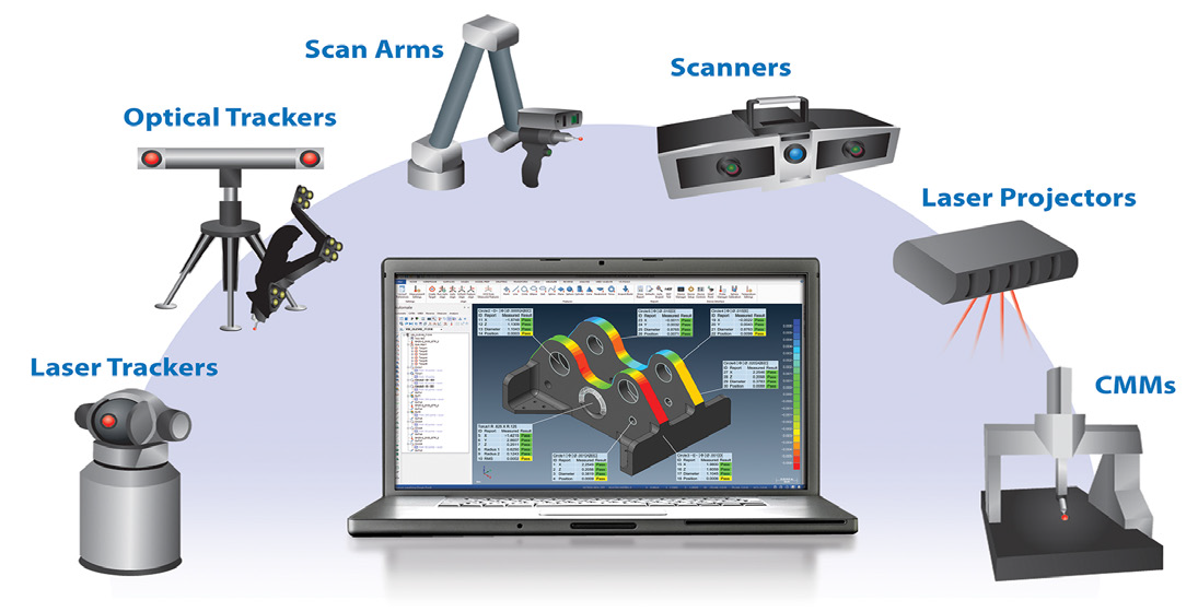 3D Metrology Software, Training and CMMs